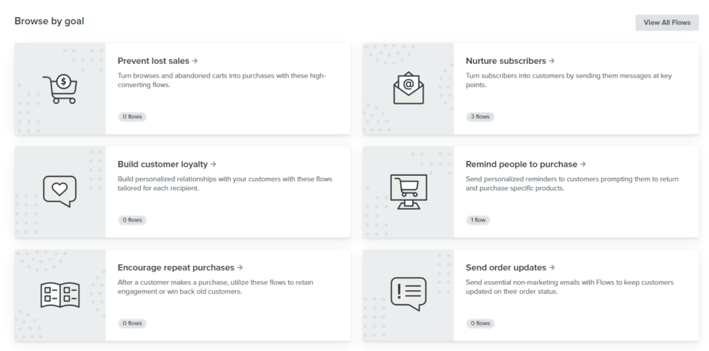 Klaviyo's template library for automated flows and emails with ecommerce