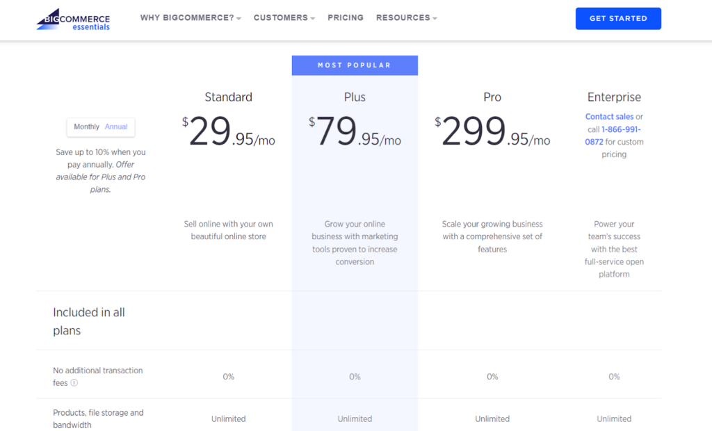 BigCommerce Pricing