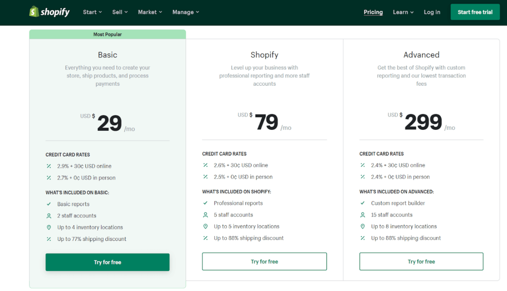 Shopify Pricing
