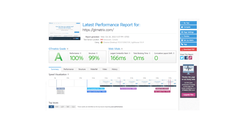 GTMetrix monitoring page